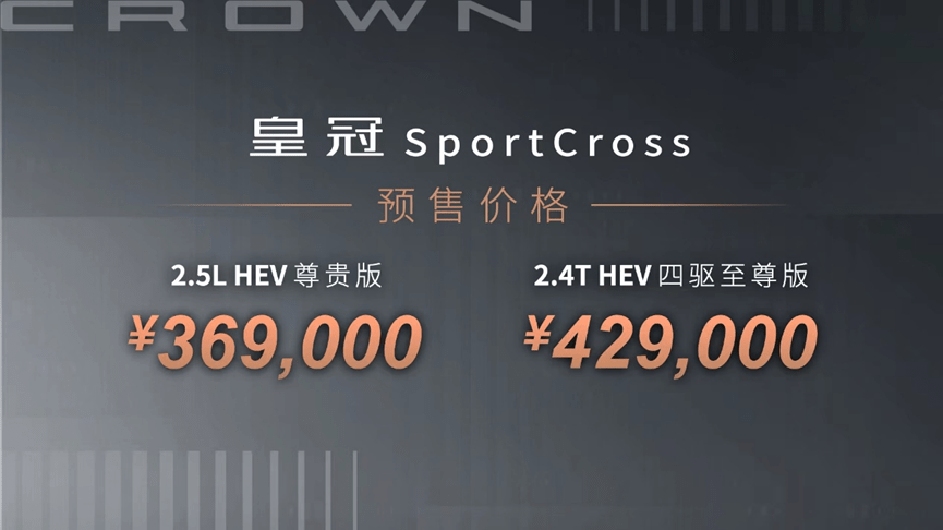 皇冠信用盘平台_广州车展 | 一汽丰田携皇冠 SportCross、皇冠Sedan联袂出击