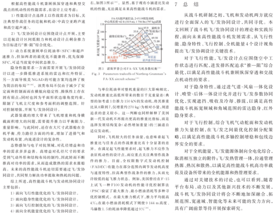 皇冠信用最新地址_一周军评：中国新机井喷皇冠信用最新地址，“美国正获得全面后发优势”