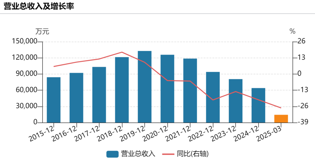 皇冠信用网出租_提前涨停！002875皇冠信用网出租，重大宣布！明日停牌