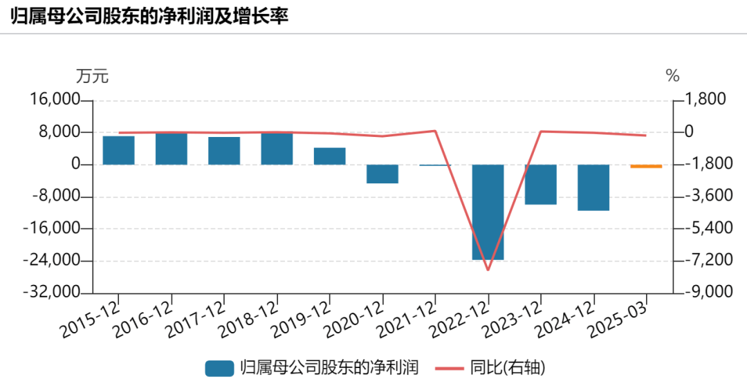 皇冠信用网出租_提前涨停！002875皇冠信用网出租，重大宣布！明日停牌