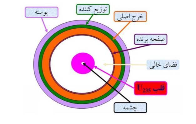 皇冠登1登2登3_海马斯：损失惨重皇冠登1登2登3，伊朗中导掩体反击能力为什么这么差？