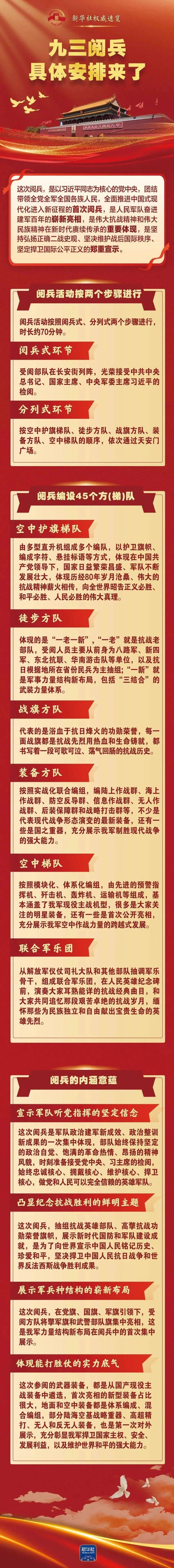 皇冠信用网代理注册_就在明天皇冠信用网代理注册！九三阅兵！这份直播观看攻略与亮点安排请收好