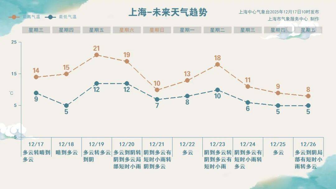 皇冠信用盘登3代理申请
_今天很多上海人在问皇冠信用盘登3代理申请
,外面是什么味道?喉咙好难受...浙江一些地方也是