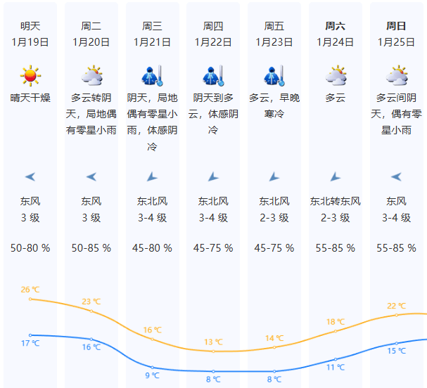 皇冠ag hga050
_冷冷冷皇冠ag hga050
!广东或将下雪!深圳气温降至……
