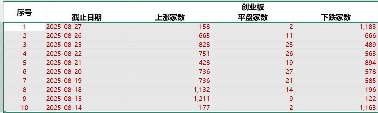 吉隆坡市vs皇家警察足球俱乐部._寒武纪超过1500元了吉隆坡市vs皇家警察足球俱乐部.，但为何绝大部分投资者觉得赚钱难？